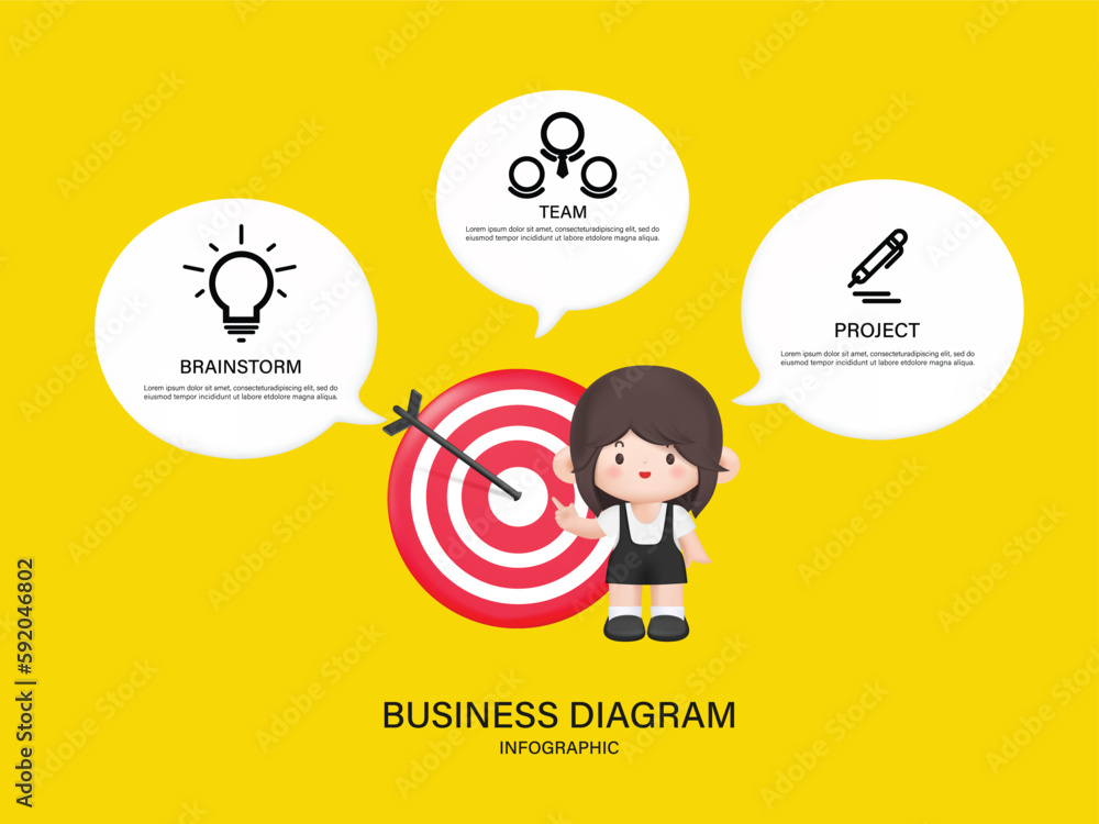 3D cartoon woman presenting with Business or team marketing diagram infographic. 3D cartoon woman presenting with Business or team marketing diagram infographic.
