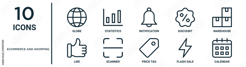 ecommerce and shopping outline icon set includes thin line globe ...