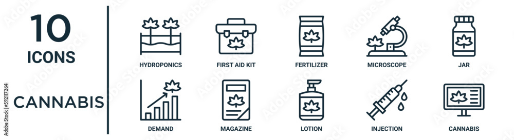 cannabis outline icon set includes thin line hydroponics, fertilizer ...