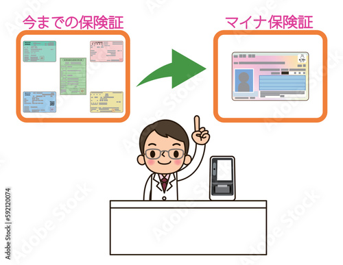 保険証からマイナ保険証に変わる事を示した薬剤師さん
