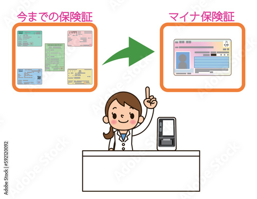 保険証からマイナ保険証に変わる事を示した薬剤師さん