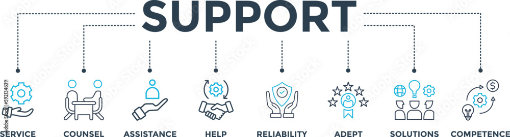 Support banner web icon vector illustration concept with icon of service, counsel, assistance, help, reliability, adept, solutions and competence