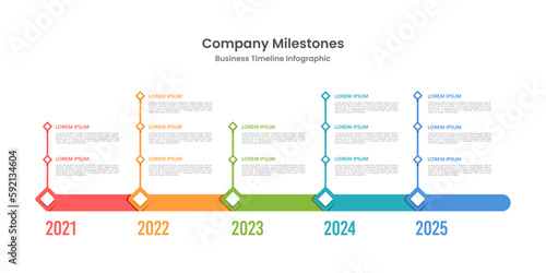 Company milestones timeline infographic. business to success. Vector illustration.