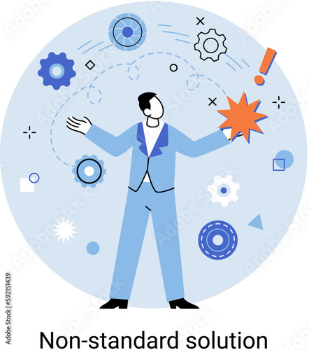 Non standart solution metaphor. Creation of individual decision for integration of disparate production, information and telecommunication systems of customer into single improve management efficiency