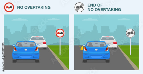 Safe car driving tips and traffic regulation rules. No overtaking and end of no overtaking signs. Back view of car on country road. Flat vector illustration template.
