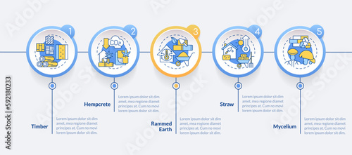 Bio based materials in construction circle infographic template. Data visualization with 5 steps. Editable timeline info chart. Workflow layout with line icons. Lato-Bold, Regular fonts used