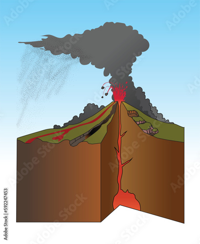 Illustration of volcano hazards infographic