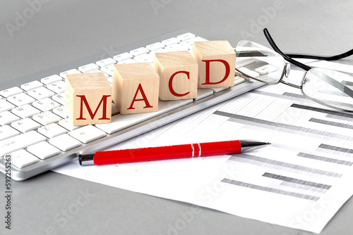 MACD word on wooden cubes and white background
