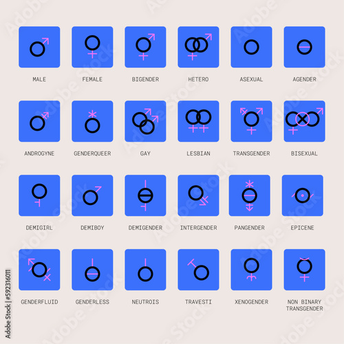 Gender and sexual orientation identity vector symbol sign icons