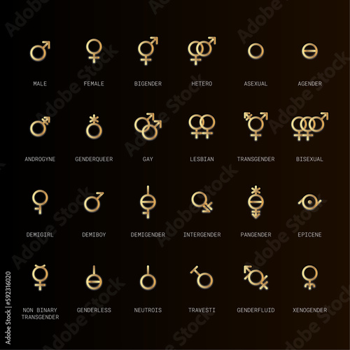 Gender and sexual orientation identity vector symbol sign icons photo