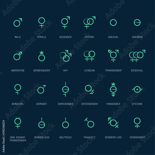 Gender and sexual orientation identity vector symbol sign icons