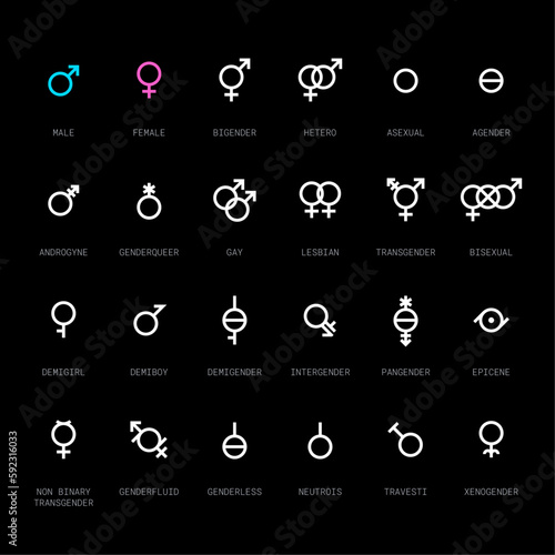 Gender and sexual orientation identity vector symbol sign icons