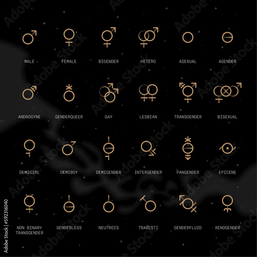 Gender and sexual orientation identity vector symbol sign icons