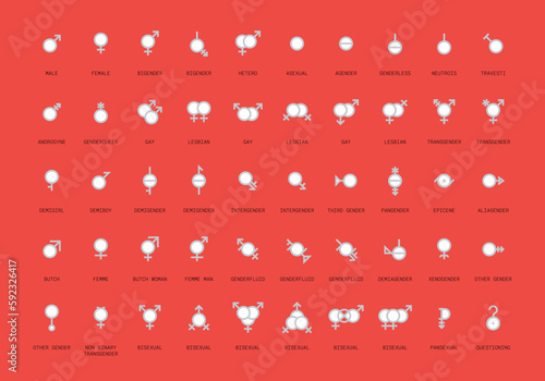 Gender and sexual orientation identity vector symbol sign icons