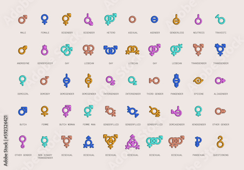 Gender and sexual orientation identity vector symbol sign icons photo