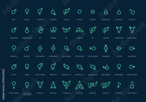 Gender and sexual orientation identity vector symbol sign icons