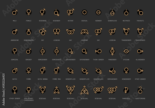 Gender and sexual orientation identity vector symbol sign icons photo