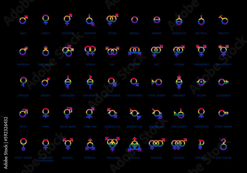 Gender and sexual orientation identity vector symbol sign icons