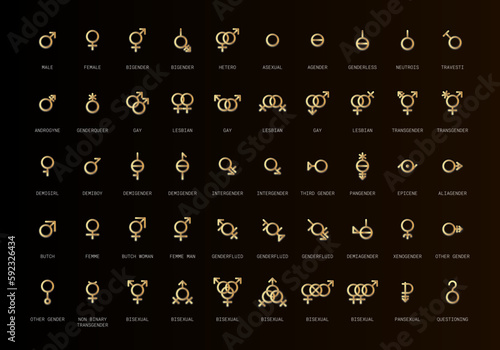 Gender and sexual orientation identity vector symbol sign icons