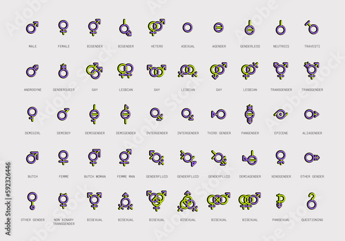 Gender and sexual orientation identity vector symbol sign icons