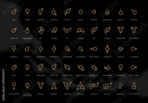 Gender and sexual orientation identity vector symbol sign icons