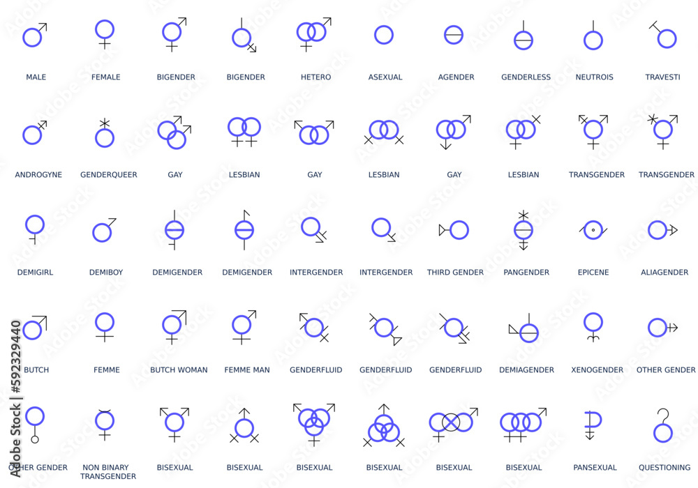 Gender and sexual orientation identity vector symbol sign icons Gender and sexual orientation identity vector symbol sign icons