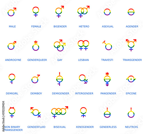 Gender and sexual orientation identity vector symbol sign icons photo