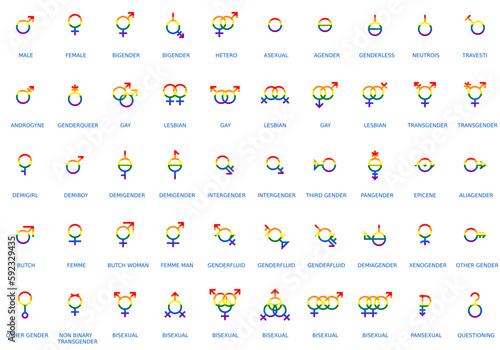 Gender and sexual orientation identity vector symbol sign icons