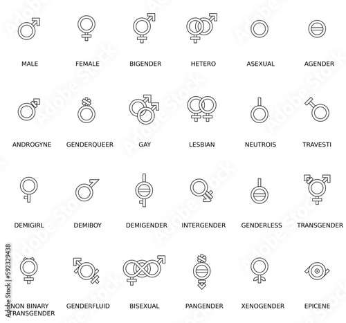 Gender and sexual orientation identity vector symbol sign icons