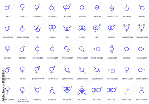 Gender and sexual orientation identity vector symbol sign icons