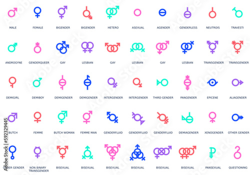 Gender and sexual orientation identity vector symbol sign icons