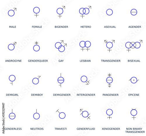 Gender and sexual orientation identity vector symbol sign icons