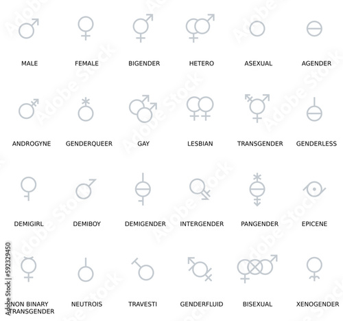 Gender and sexual orientation identity vector symbol sign icons
