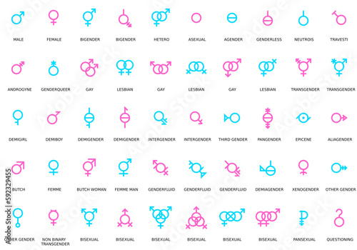 Gender and sexual orientation identity vector symbol sign icons