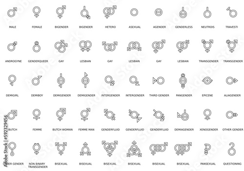 Gender and sexual orientation identity vector symbol sign icons
