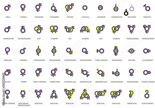 Gender and sexual orientation identity vector symbol sign icons