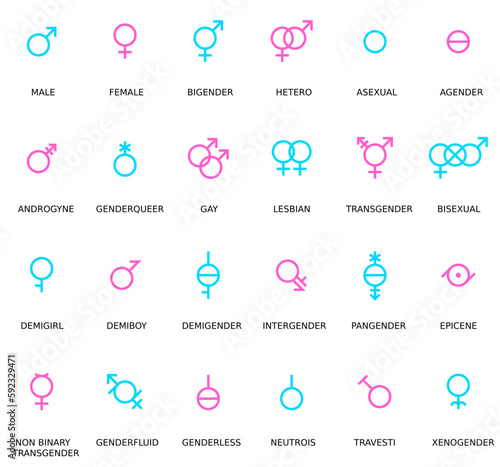 Gender and sexual orientation identity vector symbol sign icons