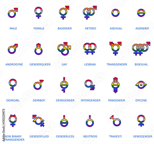 Gender and sexual orientation identity vector symbol sign icons