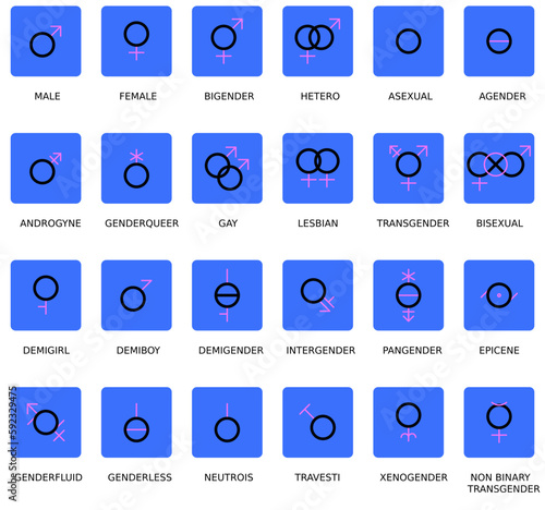 Gender and sexual orientation identity vector symbol sign icons