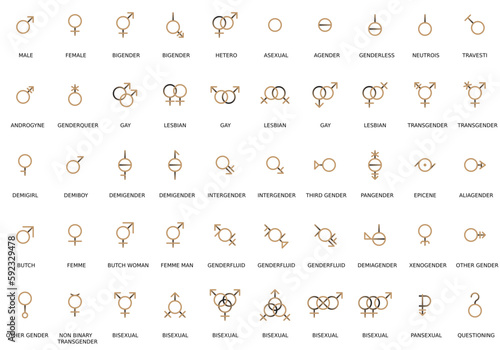 Gender and sexual orientation identity vector symbol sign icons
