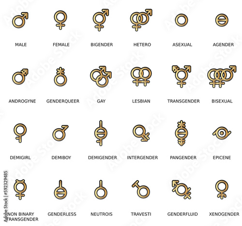 Gender and sexual orientation identity vector symbol sign icons