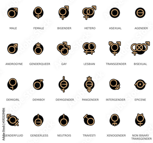 Gender and sexual orientation identity vector symbol sign icons