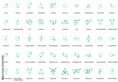Gender and sexual orientation identity vector symbol sign icons