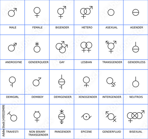 Gender and sexual orientation identity vector symbol sign icons