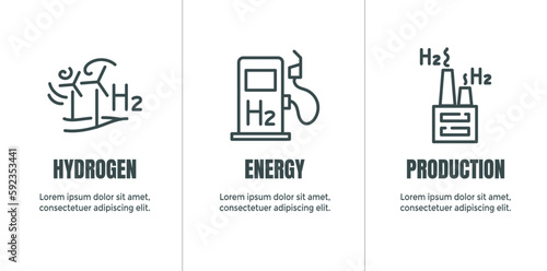 Clean Hydrogen Production as Green Energy Icon Set