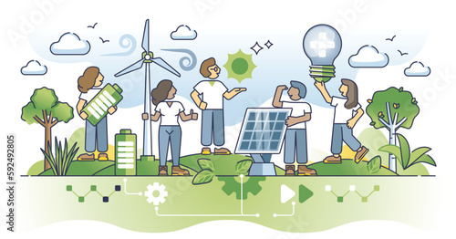 Community based renewable energy for green electricity outline concept. Society support for future nature friendly solar or wind power vector illustration. Save sustainable and environmental climate.