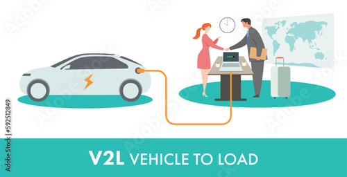A vector illustration of a business trip and meeting using V2L technology where an electric car acts as a mobile battery