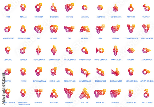 Gender and sexual orientation identity vector symbol sign icons