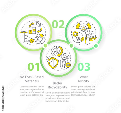 Bio based materials advantages circle infographic template. Data visualization with 3 steps. Editable timeline info chart. Workflow layout with line icons. Myriad Pro-Regular font used