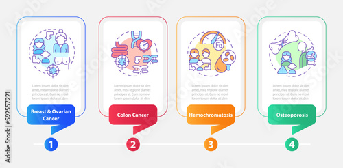 Health history, chronic diseases rectangle infographic template. Data visualization with 4 steps. Editable timeline info chart. Workflow layout with line icons. Myriad Pro-Bold, Regular fonts used